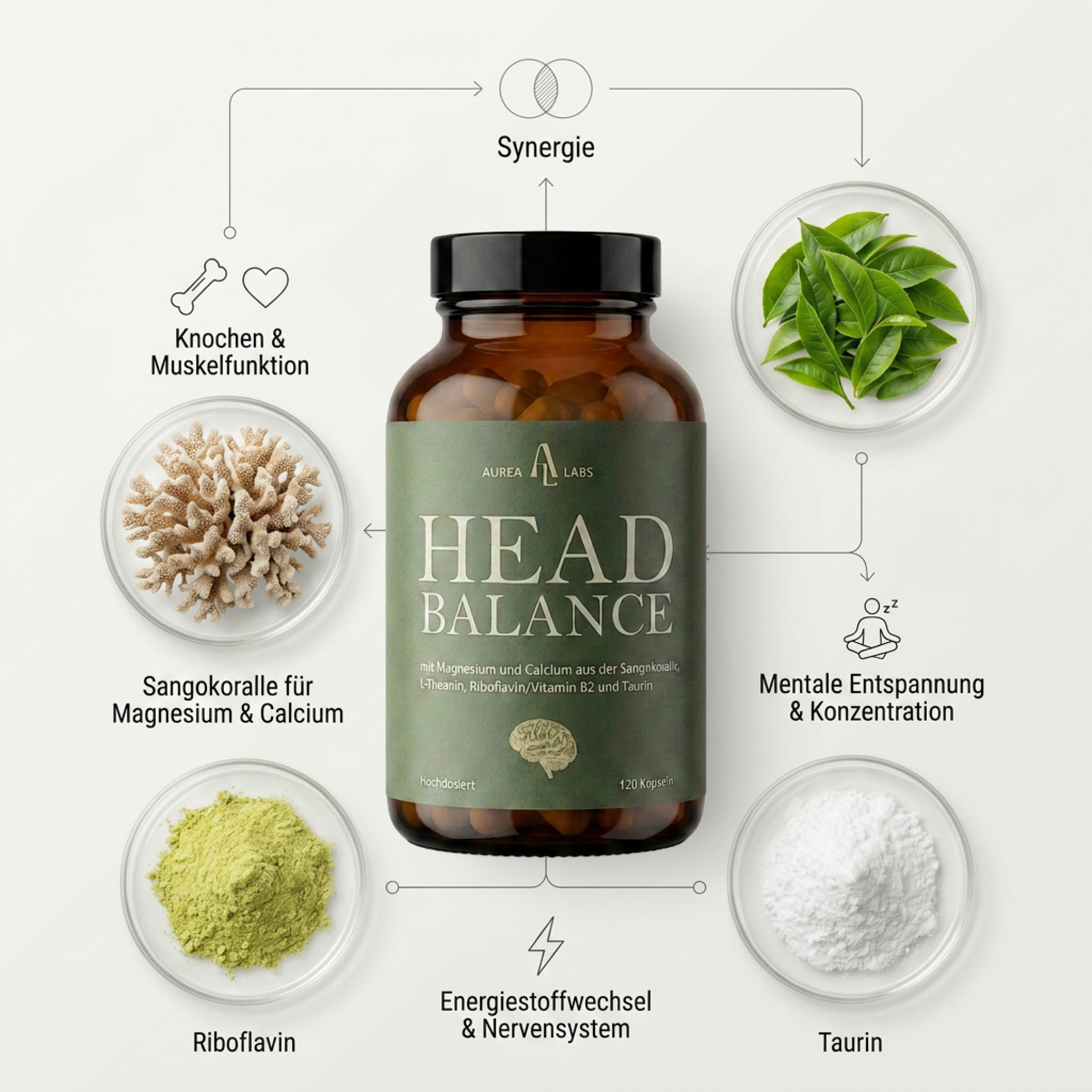 Head Balance